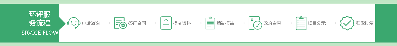 西安環(huán)評(píng)公司_西安水土保持方案_西安環(huán)評(píng)機(jī)構(gòu)_水保方案編制_西安國(guó)恒環(huán)境工程技術(shù)有限公司 西安環(huán)評(píng)公司_西安水土保持方案_西安環(huán)評(píng)機(jī)構(gòu)_水保方案編制_西安國(guó)恒環(huán)境工程技術(shù)有限公司