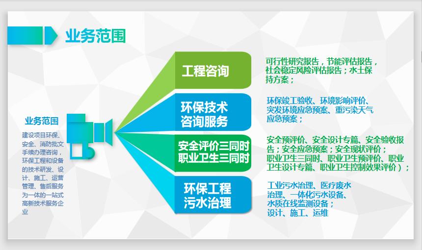 安全文化如何輔助企業(yè)管理水平提升